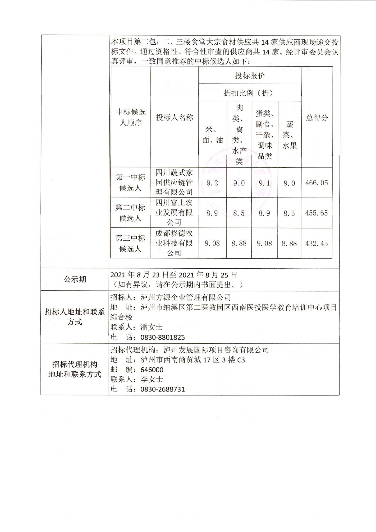 西南醫(yī)投醫(yī)學(xué)教育培訓(xùn)中心食堂大宗食材供應(yīng)商選聘項(xiàng)目評(píng)審情況公示_01.png