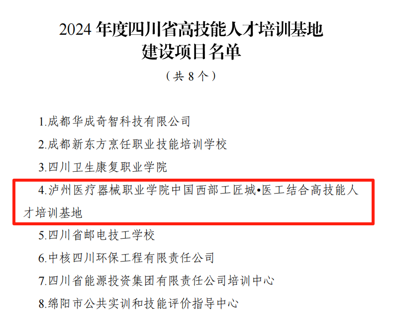 喜訊：從“市”到“省”跨越升級(jí)！瀘州醫(yī)療器械職業(yè)學(xué)院獲批四川省高技能人才培訓(xùn)基地